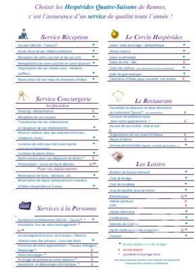 Appartement F2 à vendre - 2 pièces - 54.0 m2 - RENNES - 35 - BRETAGNE - Century 21 Dréano Immobilier